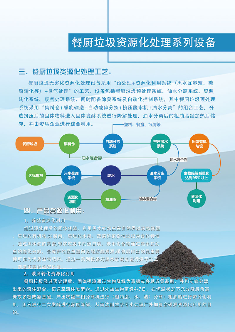 餐廚設(shè)備2.jpg